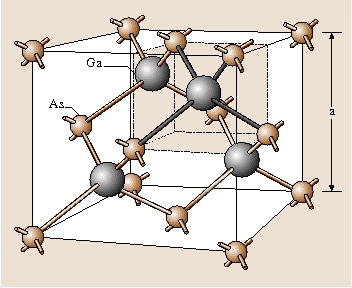Gallium Arsenide