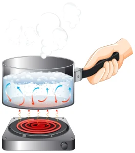Physical Vapor Deposition