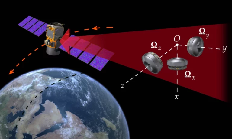 How Can Optical Communication Solve the Bandwidth Crisis in Modern Aerospace